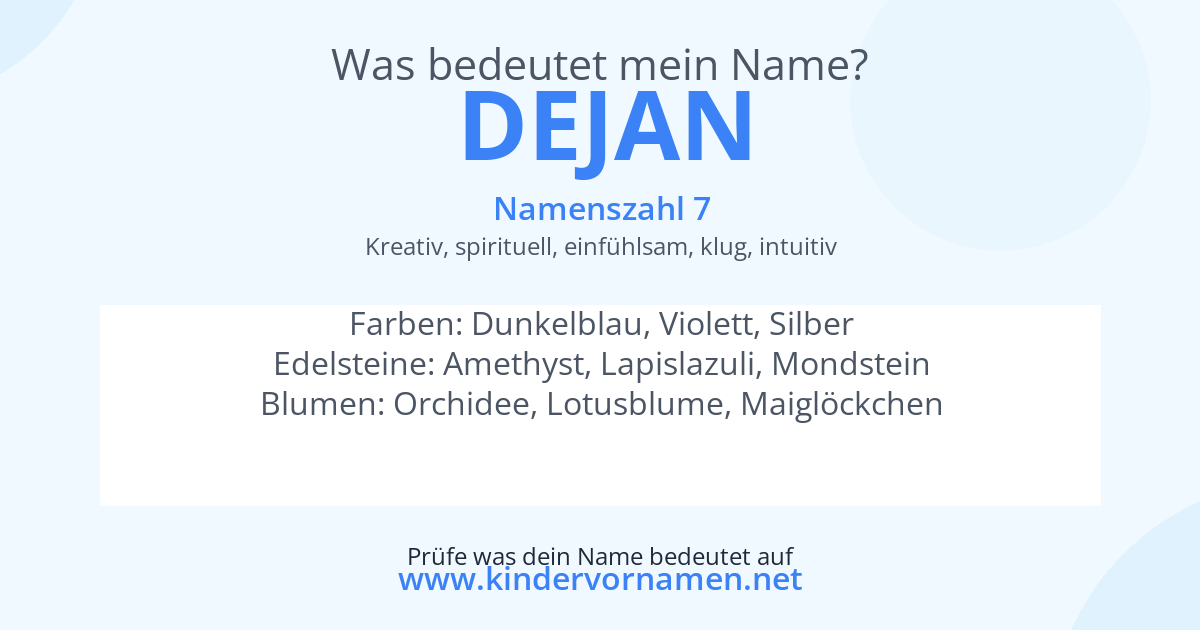 Was bedeutet der Name Dejan?