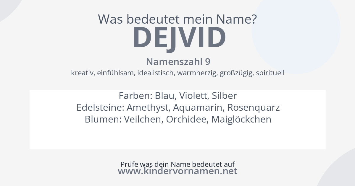 Was bedeutet der Name Dejvid?