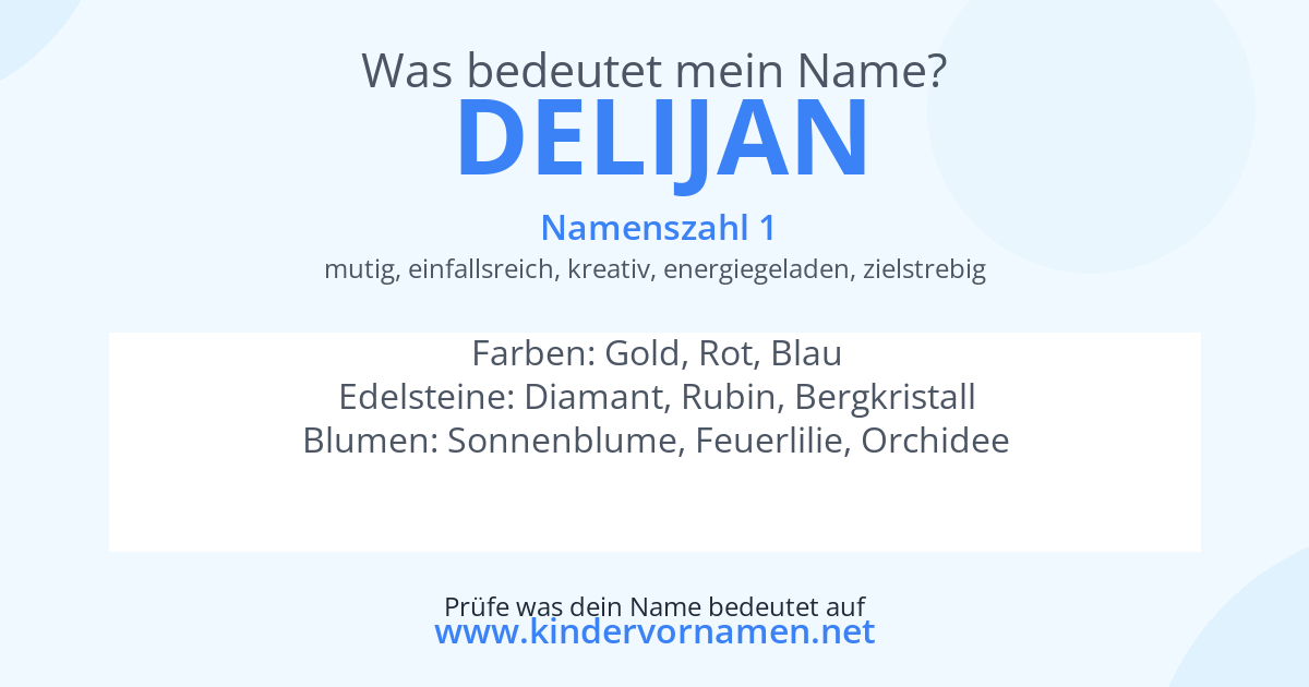 Was bedeutet der Name Delijan?
