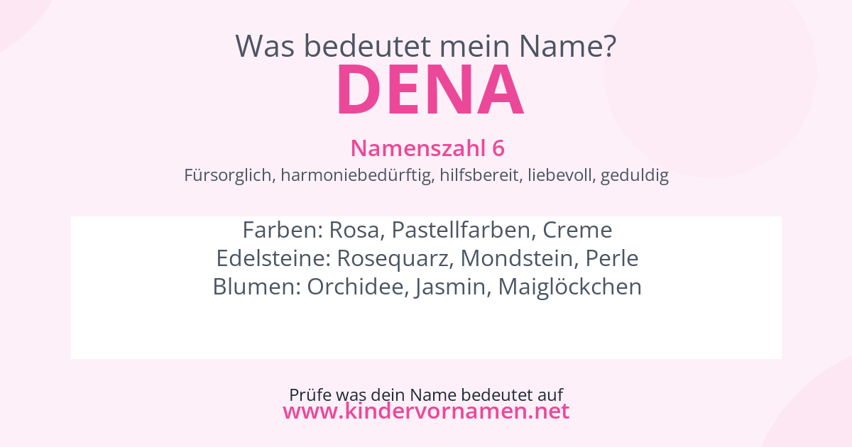 Was bedeutet der Name Dena?