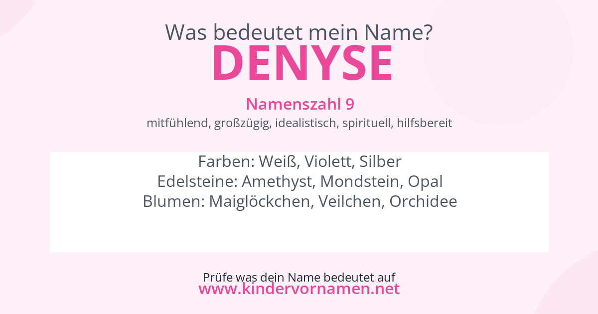 Was bedeutet der Name Denyse?