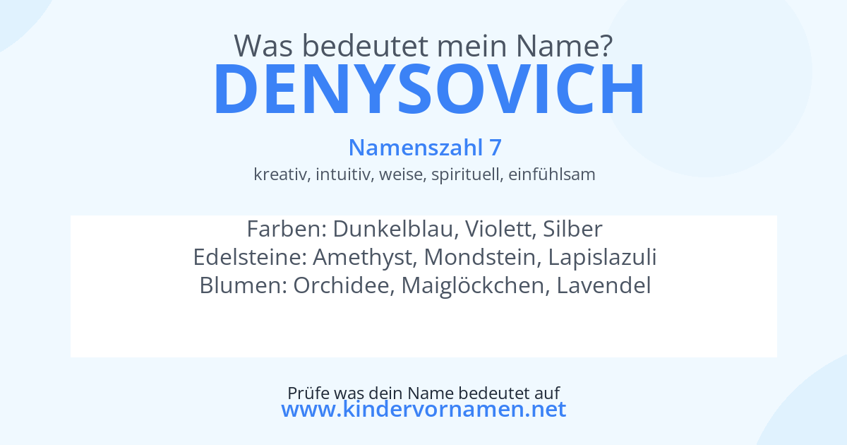 Was bedeutet der Name Denysovich?