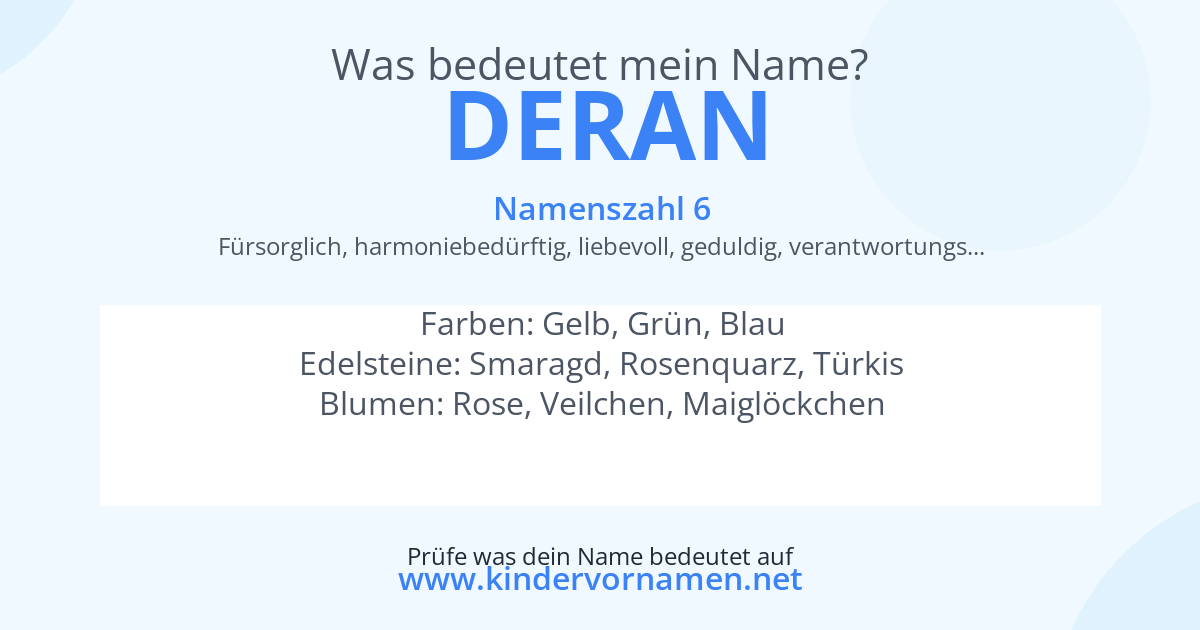 Was bedeutet der Name Deran?