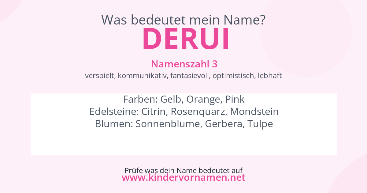 Was bedeutet der Name Derui?