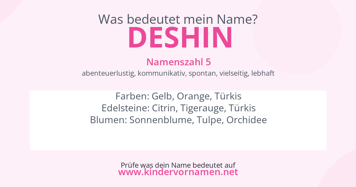 Was bedeutet der Name Deshin?