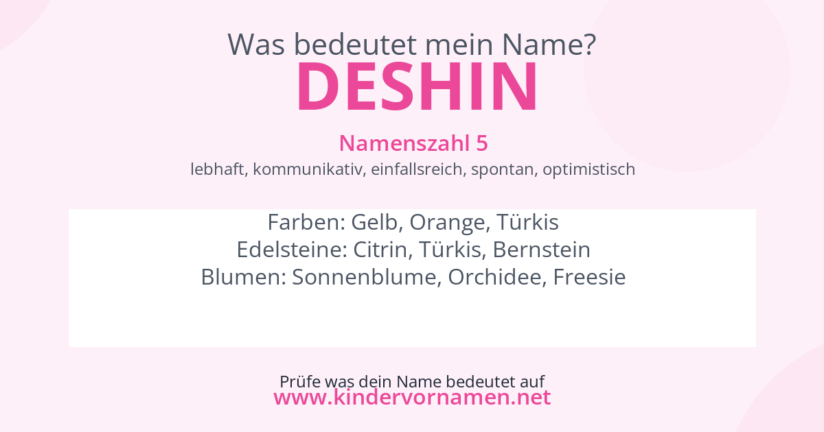 Was bedeutet der Name Deshin?
