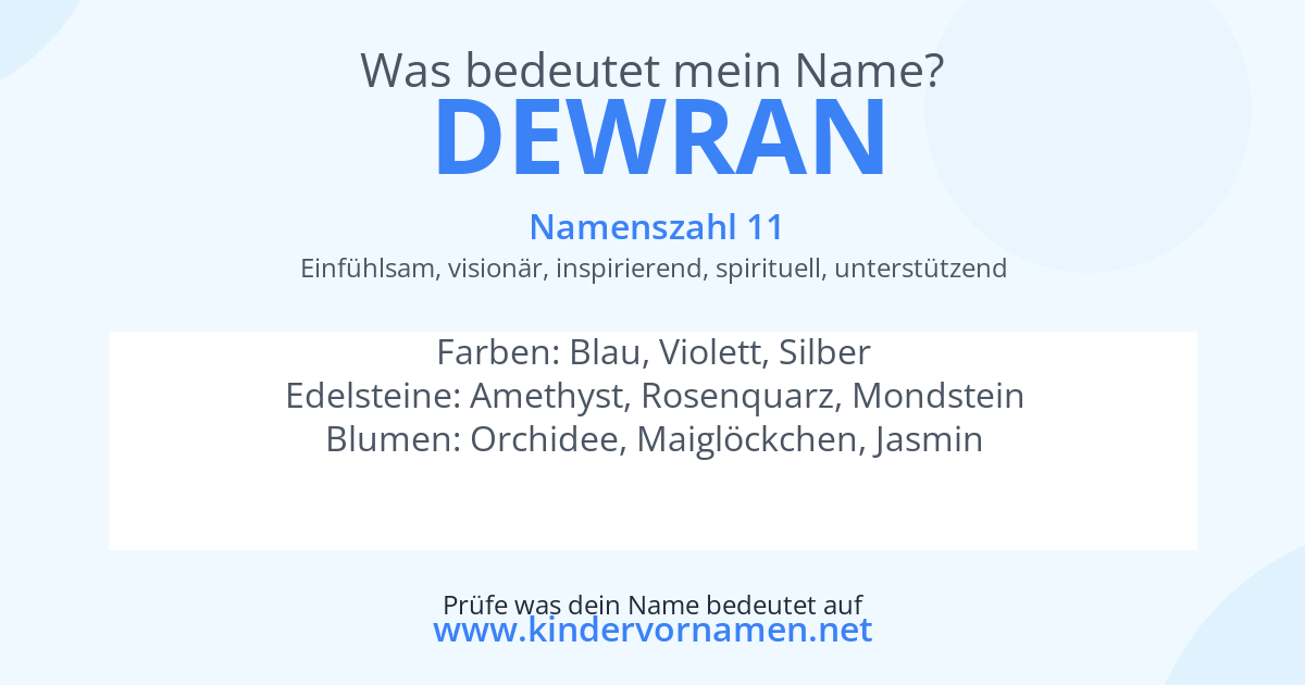 Was bedeutet der Name Dewran?