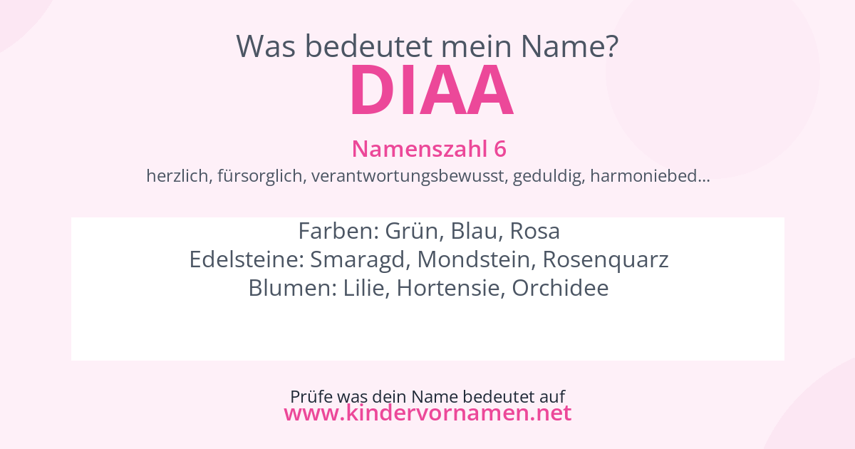 Was bedeutet der Name Diaa?