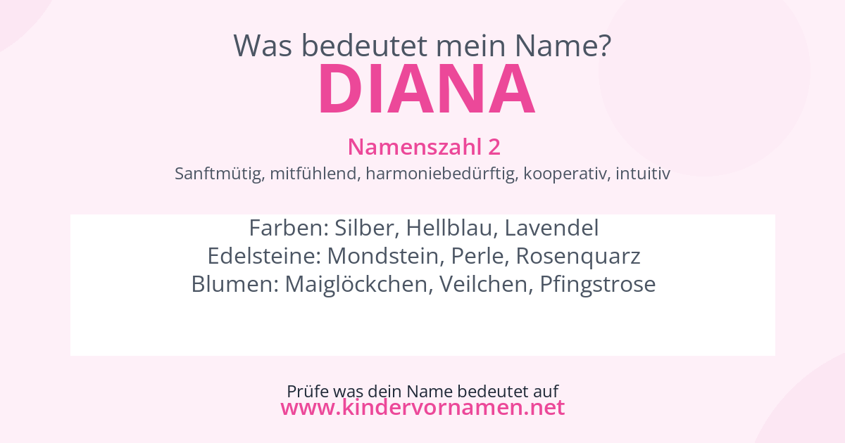 Was bedeutet der Name Diana?