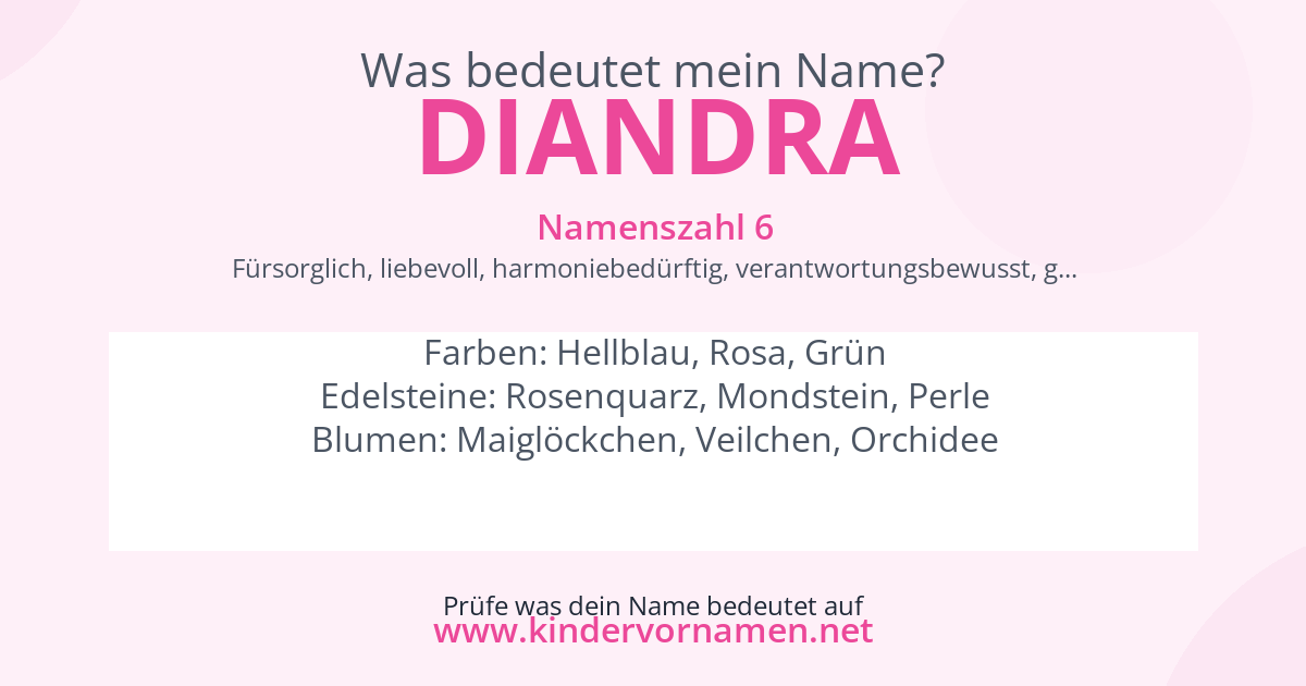 Was bedeutet der Name Diandra?