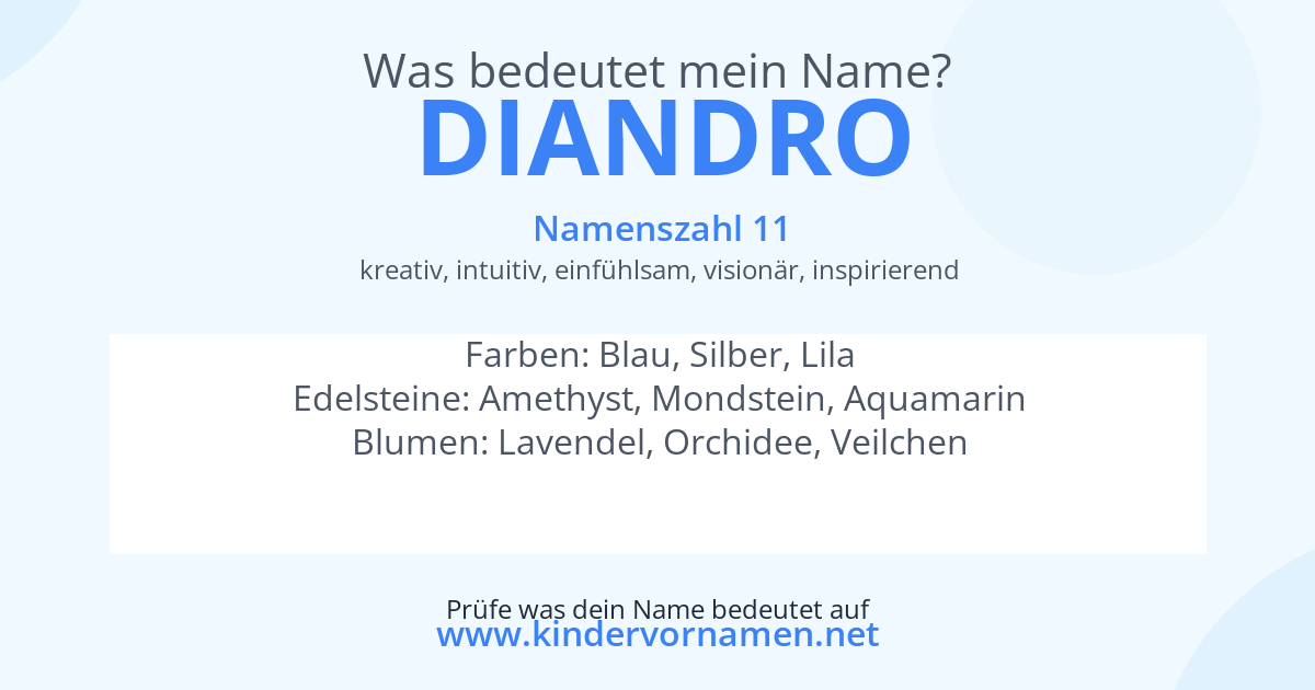 Was bedeutet der Name Diandro?