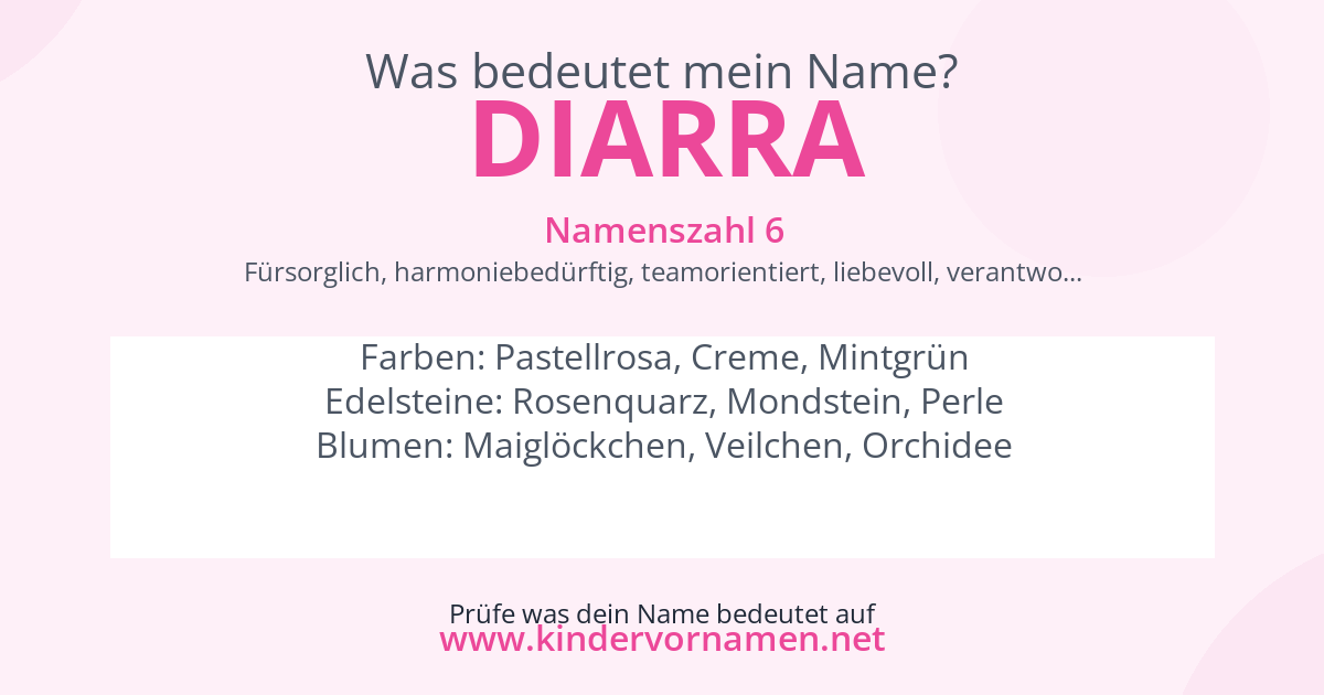 Was bedeutet der Name Diarra?