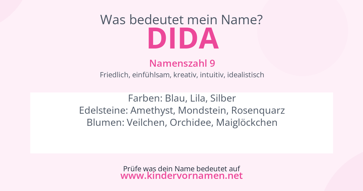Was bedeutet der Name Dida?