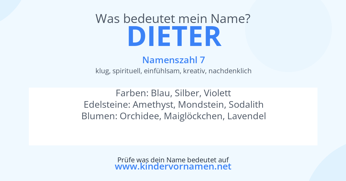 Was bedeutet der Name Dieter?