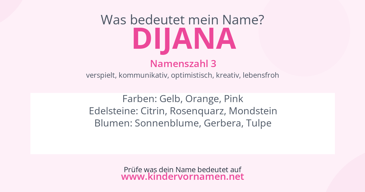 Was bedeutet der Name Dijana?
