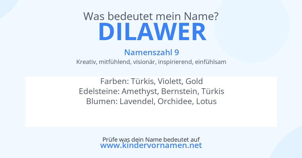 Was bedeutet der Name Dilawer?