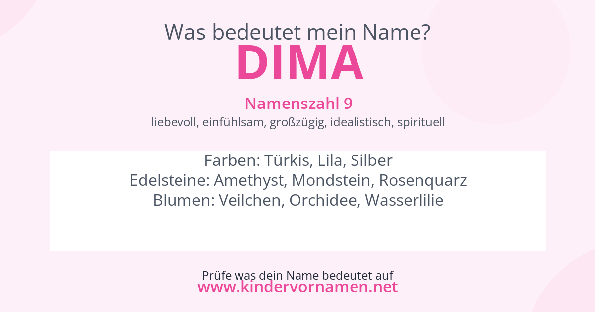 Was bedeutet der Name Dima?
