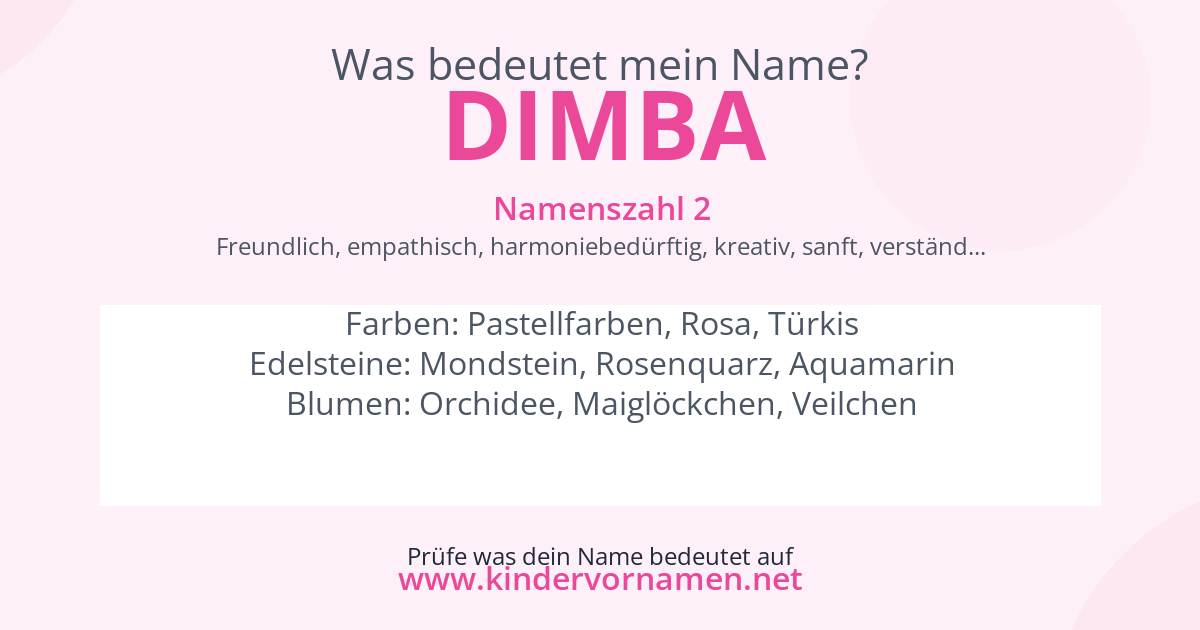 Was bedeutet der Name Dimba?