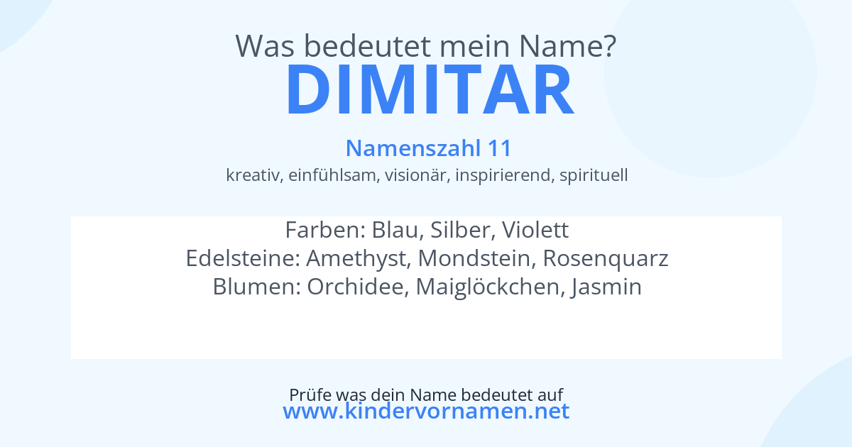 Was bedeutet der Name Dimitar?