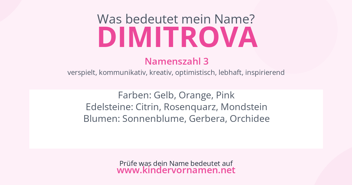 Was bedeutet der Name Dimitrova?