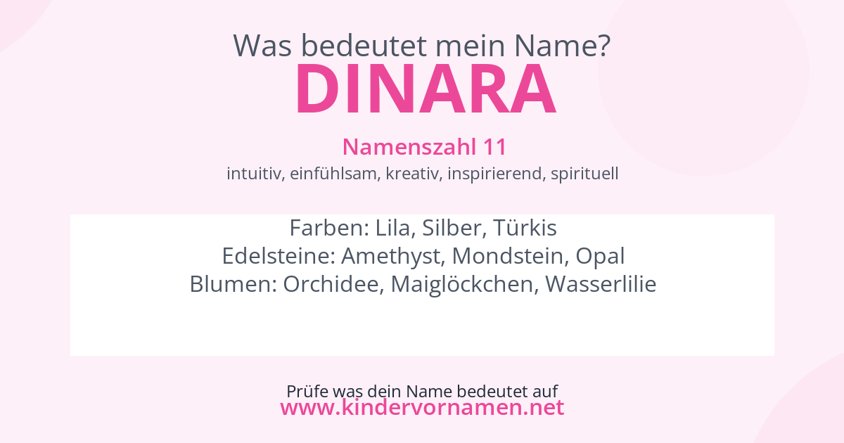 Was bedeutet der Name Dinara?