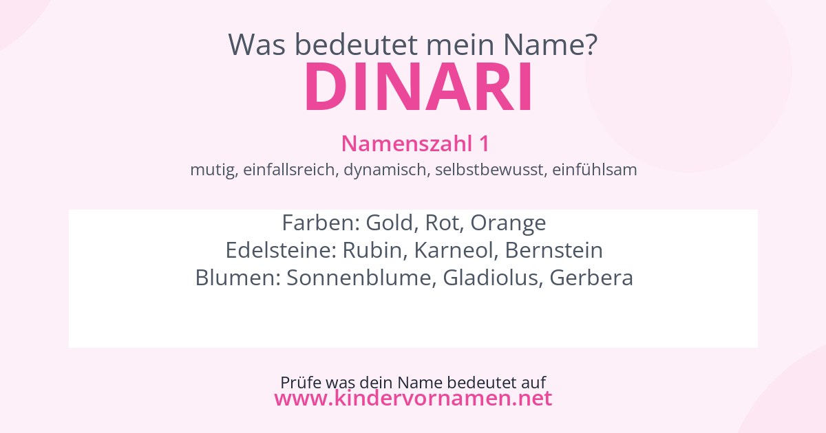 Was bedeutet der Name Dinari?