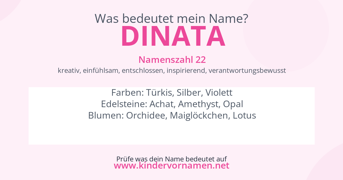 Was bedeutet der Name Dinata?