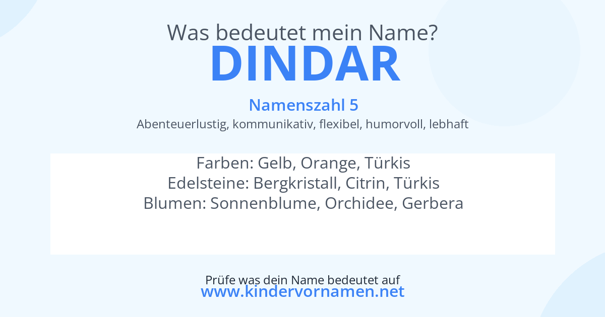 Was bedeutet der Name Dindar?