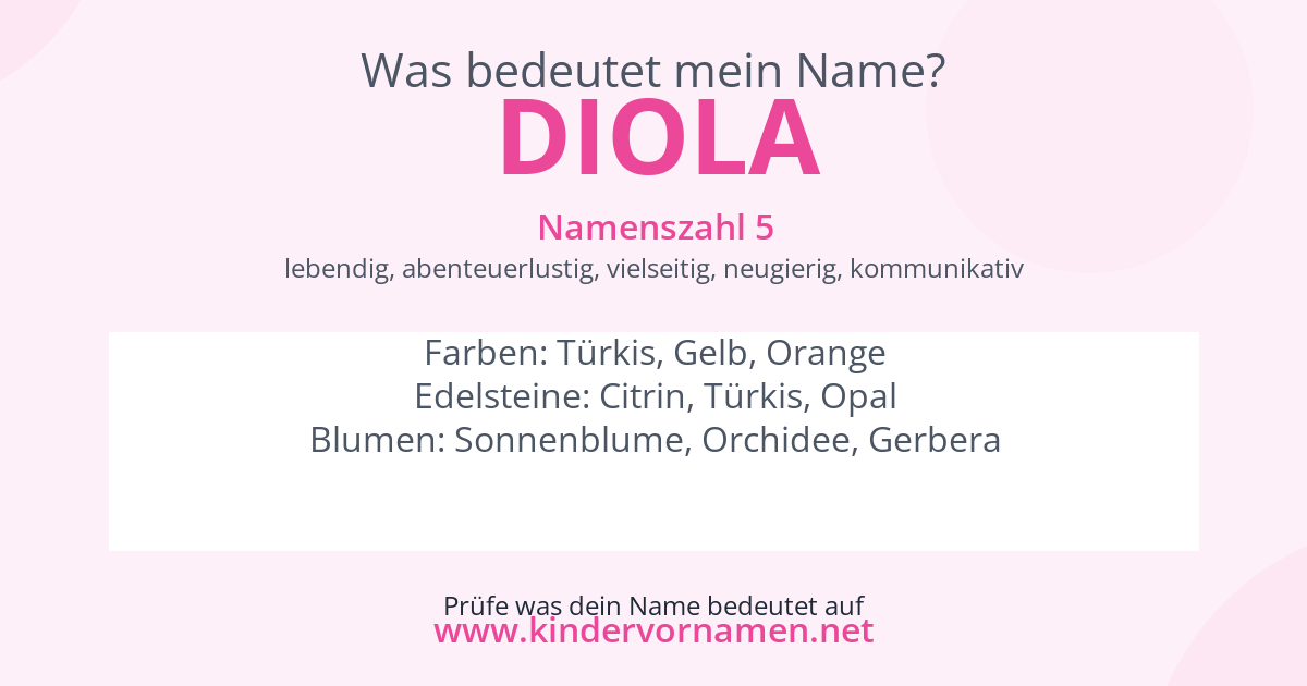 Was bedeutet der Name Diola?