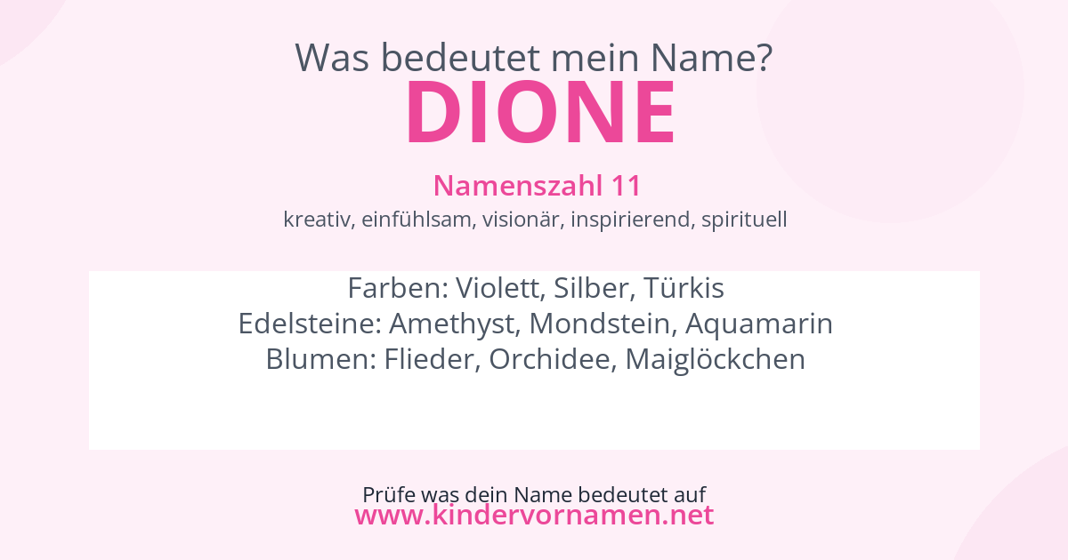 Was bedeutet der Name Dione?