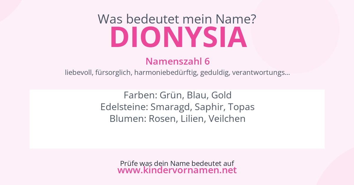 Was bedeutet der Name Dionysia?