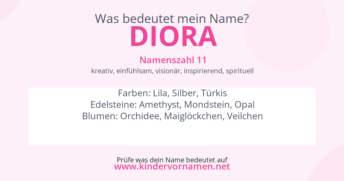 Was bedeutet der Name Diora?
