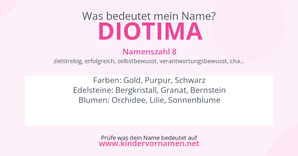 Was bedeutet der Name Diotima?