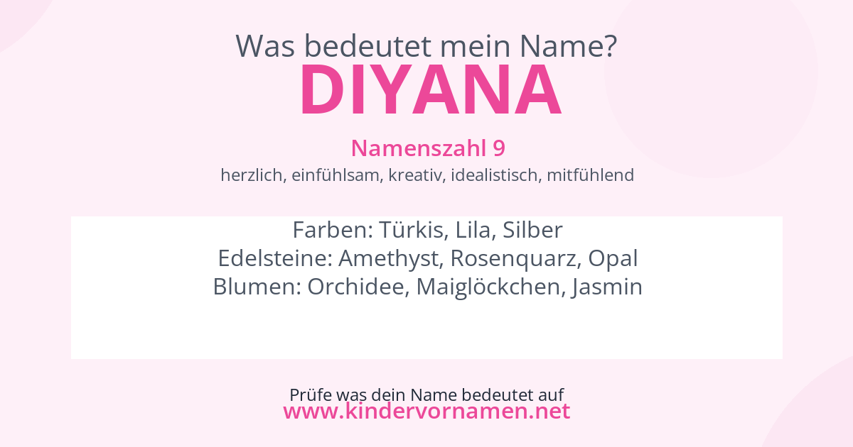 Was bedeutet der Name Diyana?