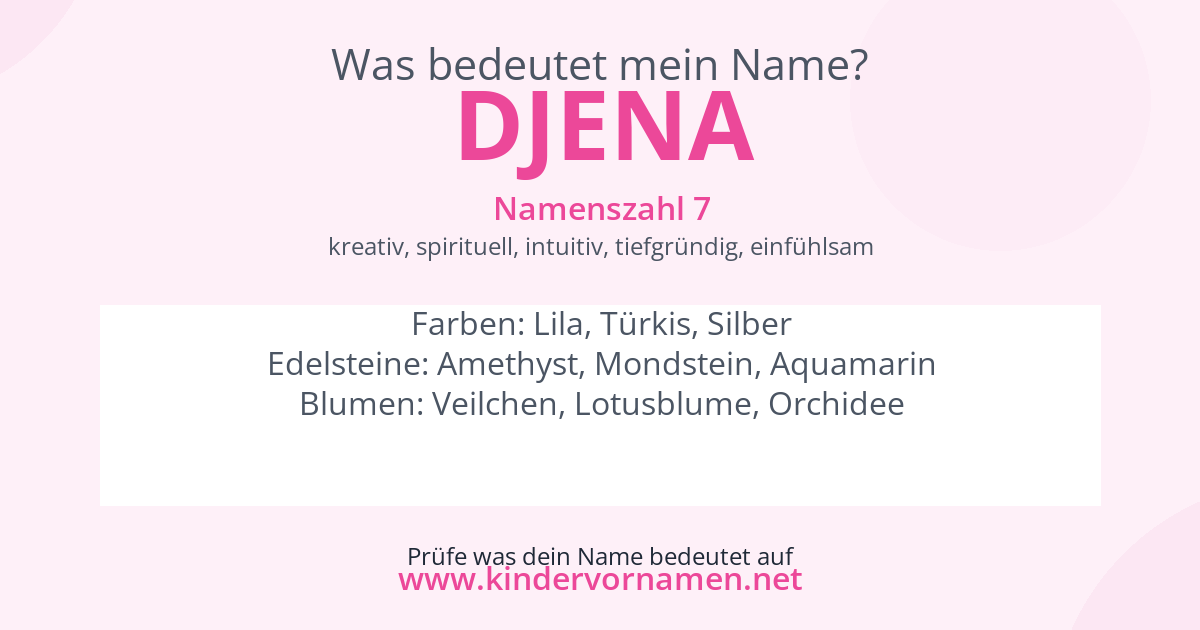 Was bedeutet der Name Djena?