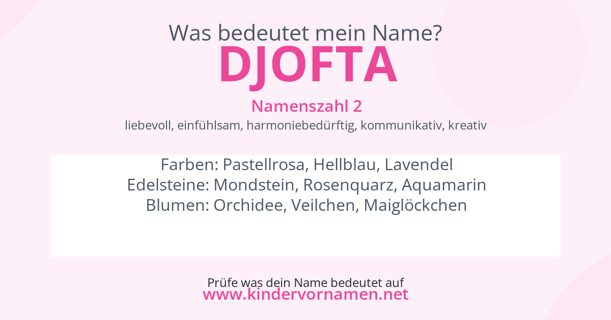 Was bedeutet der Name Djofta?