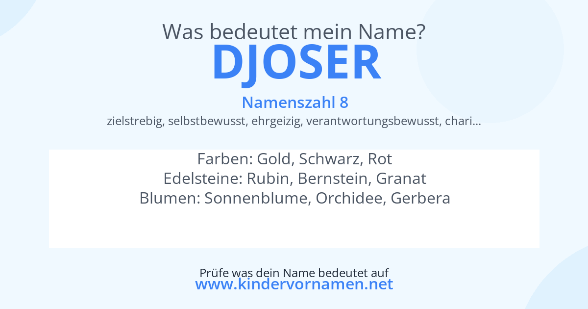 Was bedeutet der Name Djoser?