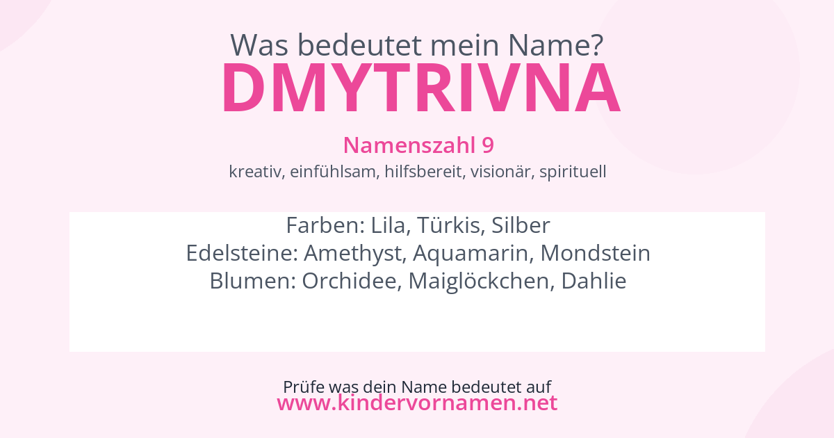 Was bedeutet der Name Dmytrivna?