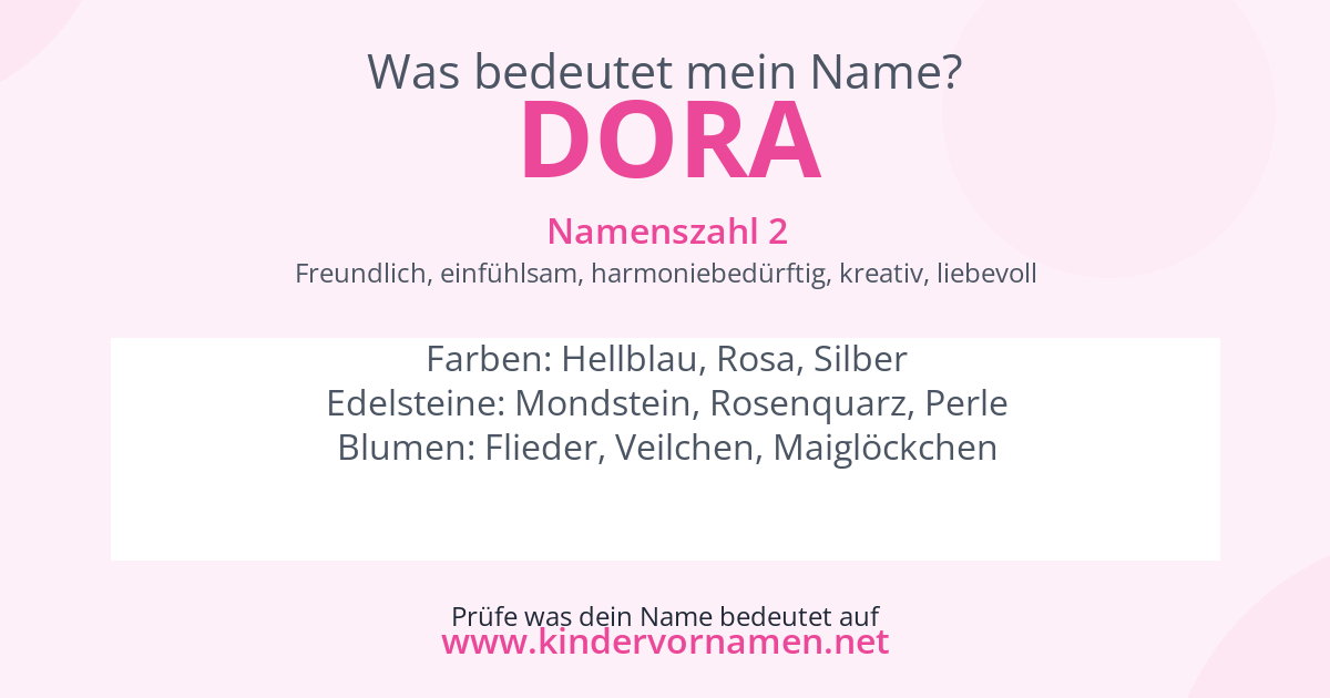Was bedeutet der Name Dora?