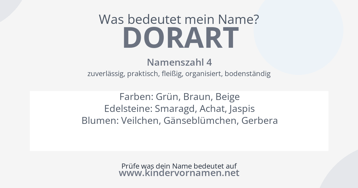 Was bedeutet der Name Dorart?