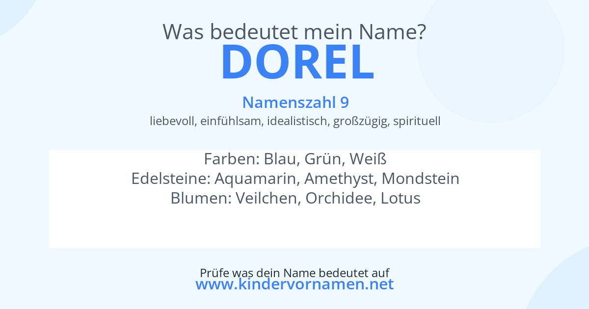 Was bedeutet der Name Dorel?