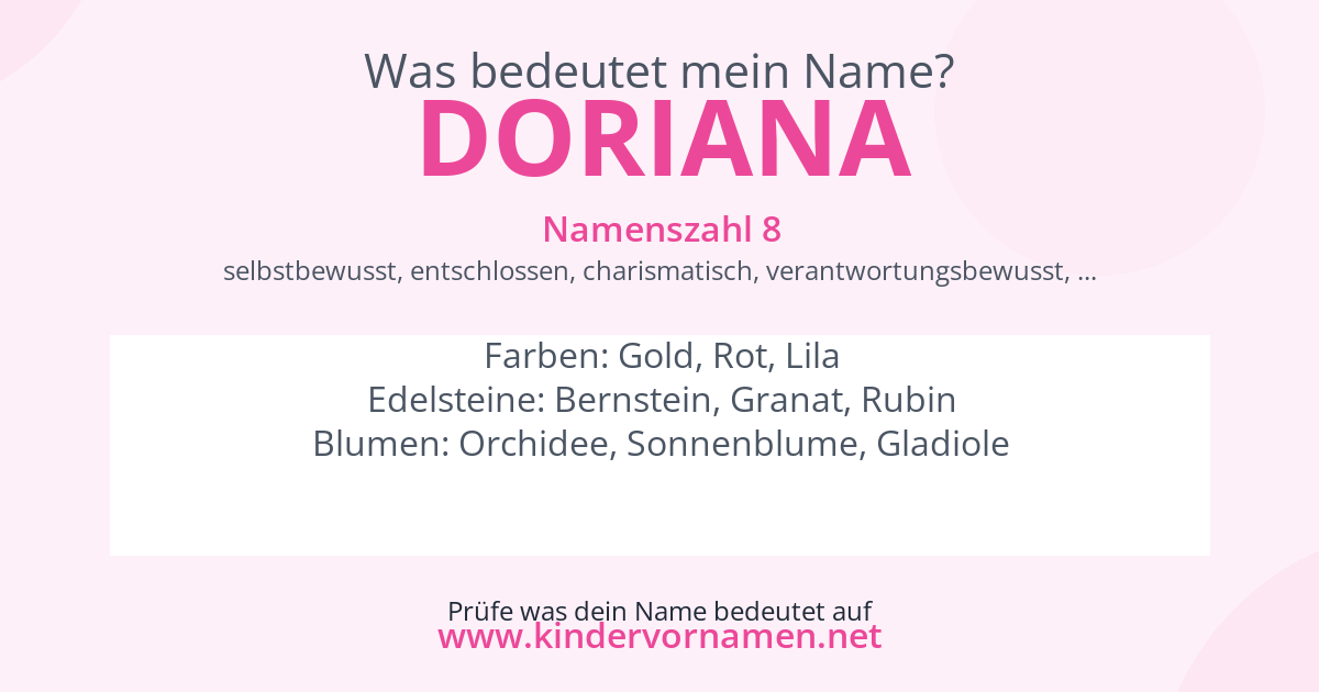 Was bedeutet der Name Doriana?