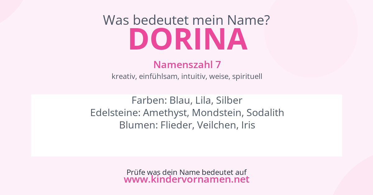Was bedeutet der Name Dorina?