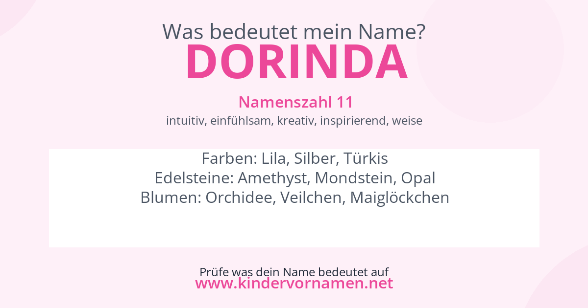 Was bedeutet der Name Dorinda?