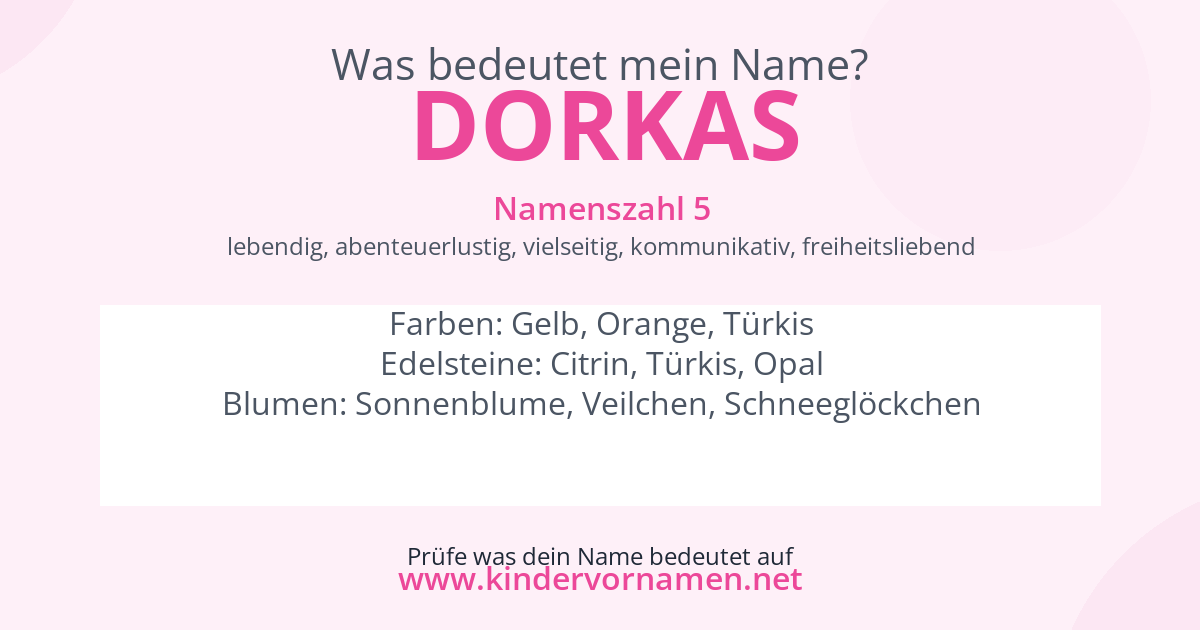 Was bedeutet der Name Dorkas?