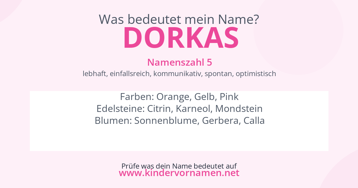 Was bedeutet der Name Dorkas?