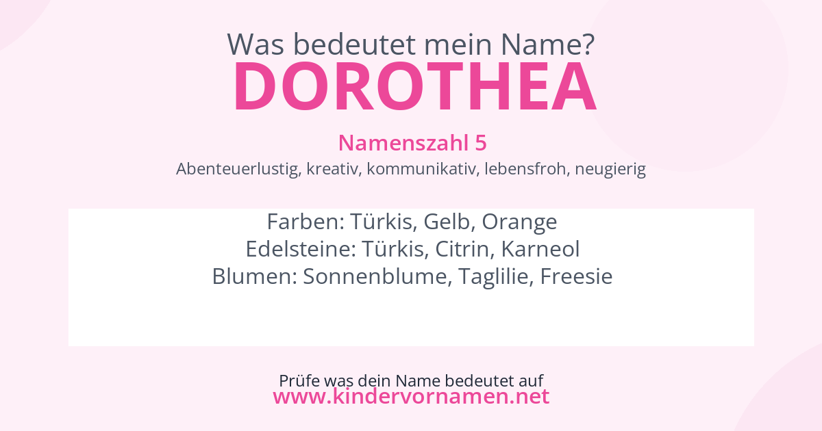 Was bedeutet der Name Dorothea?