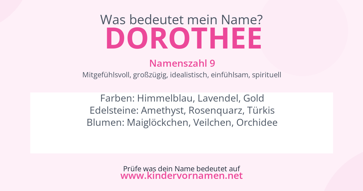 Was bedeutet der Name Dorothee?