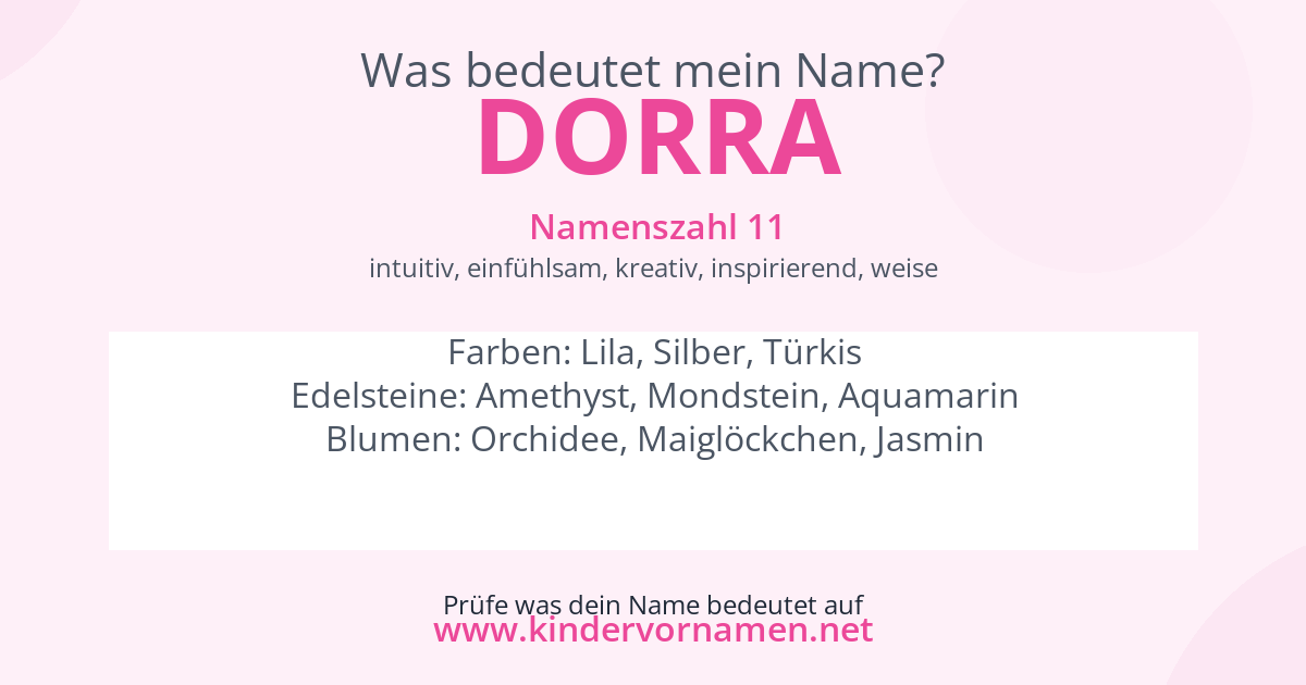 Was bedeutet der Name Dorra?