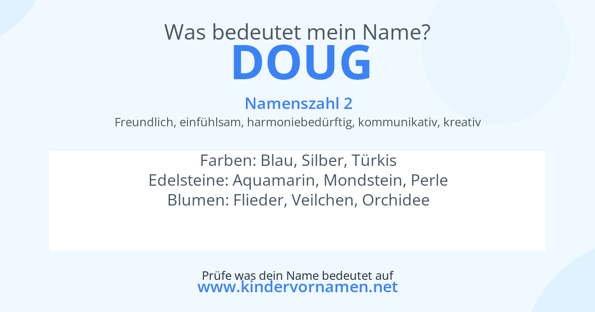 Was bedeutet der Name Doug?